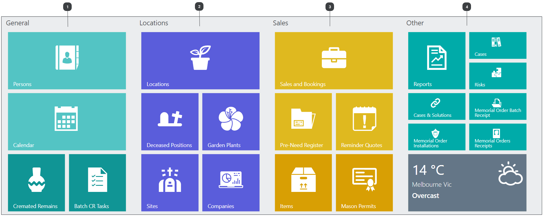 Home Dashboard