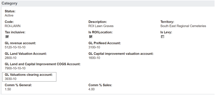 ROI / Location Category