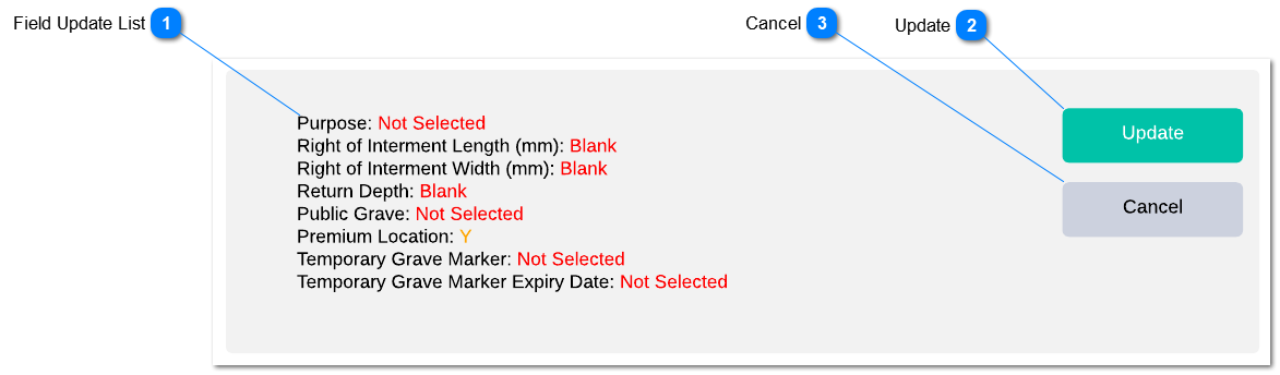 Confirmation pop-up Screen