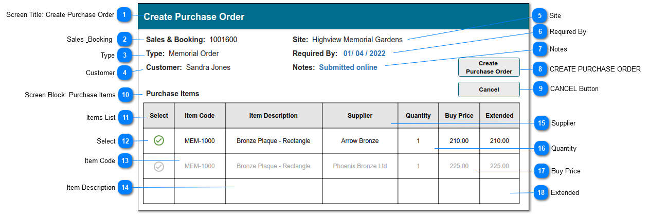 Memorial Order: Create Purchase Order