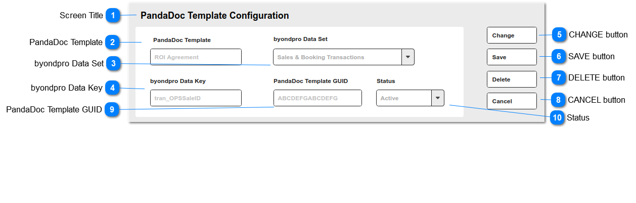 PandaDoc Template Configuration 