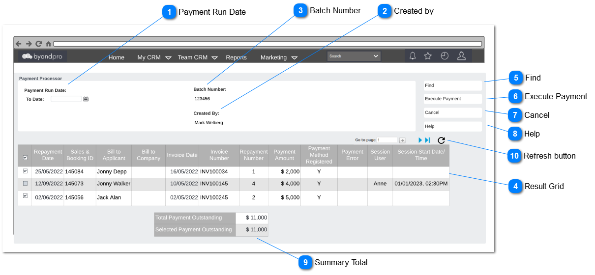Payment  Processor 