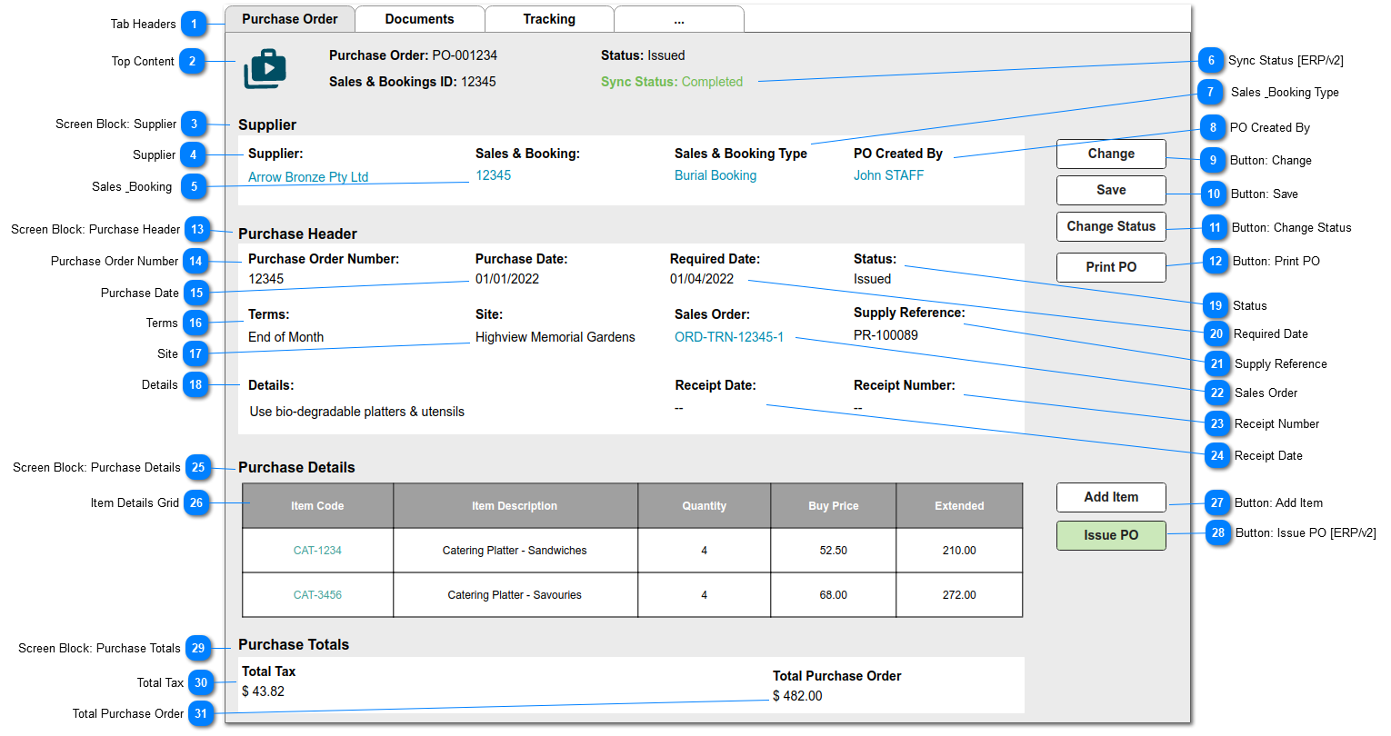 Purchase Order Header