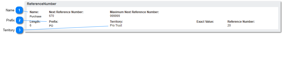Reference Number: PO numbers