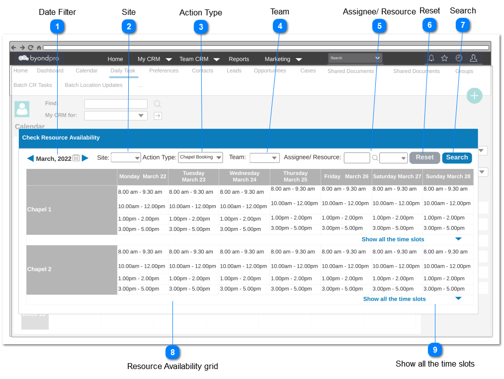 Resource Availability