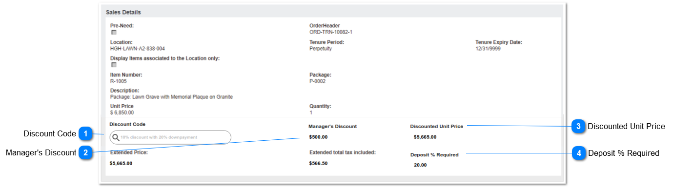 Sales Discounts