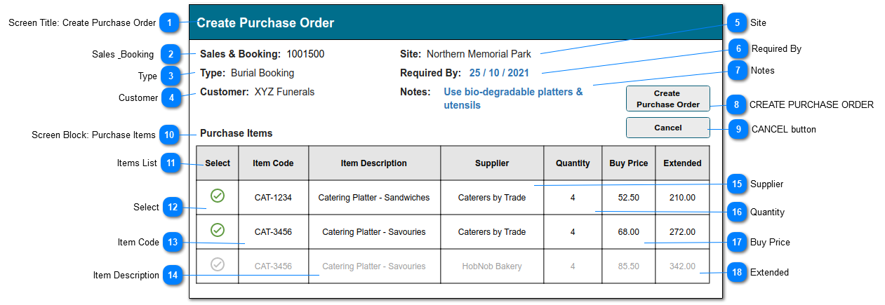 Sales Orders: Create Purchase Order