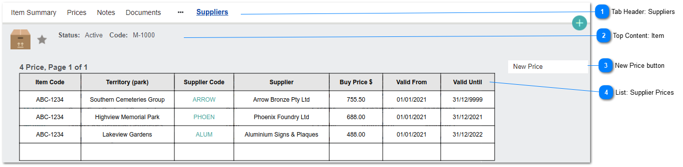 Supplier Prices: Item List