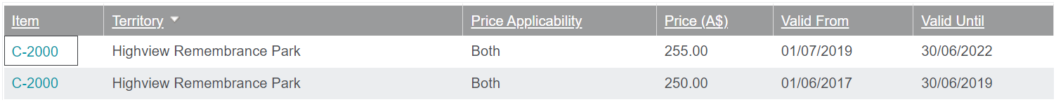 Add & Change Individual Prices