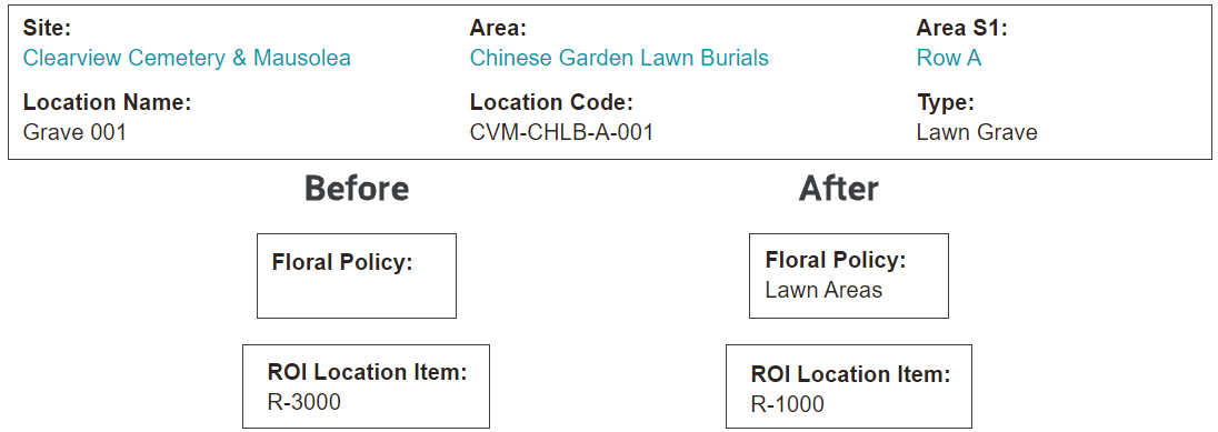 Batch Location Update Tool 