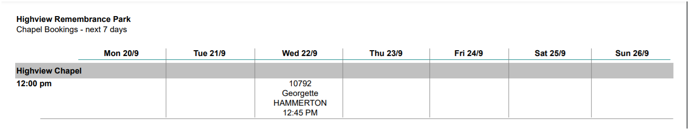 Chapel Bookings Report