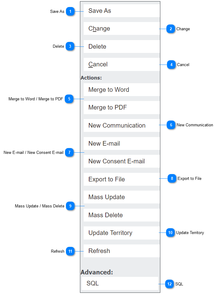 Groups & Mail Merge