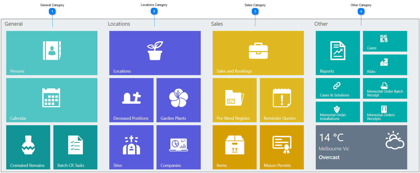 Home Dashboard