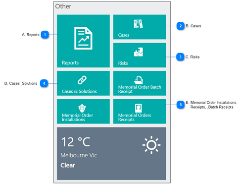 Home Dashboard
