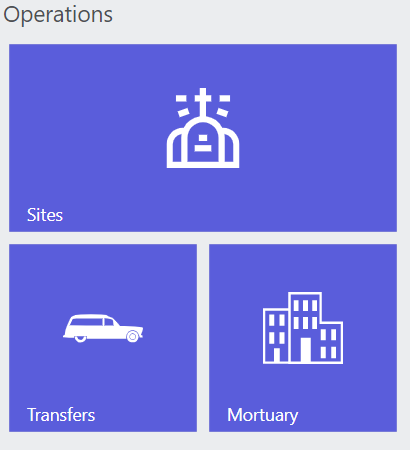 2. Operations