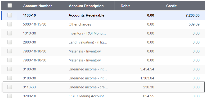 Pre-need Credit Note Where Items Have Been Redeemed – Review General Ledger Entries