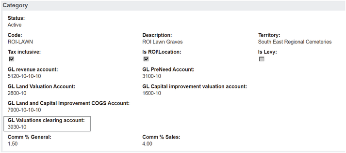 ROI / Location Category