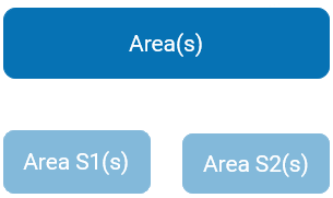 Sub-Area & Location Tabs