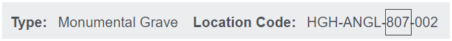 Use Location Type